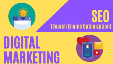 SEO Agency in Lahore