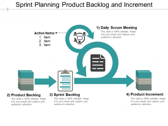 Sprint backlog