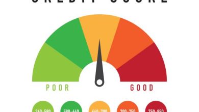 The Best Ways To Improve Your Credit Score