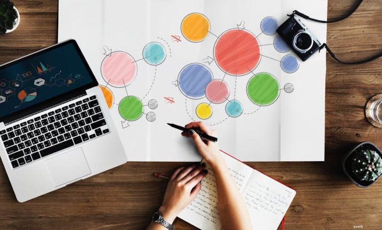Why is it important to give web design due attention