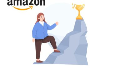 amazon ppc management software